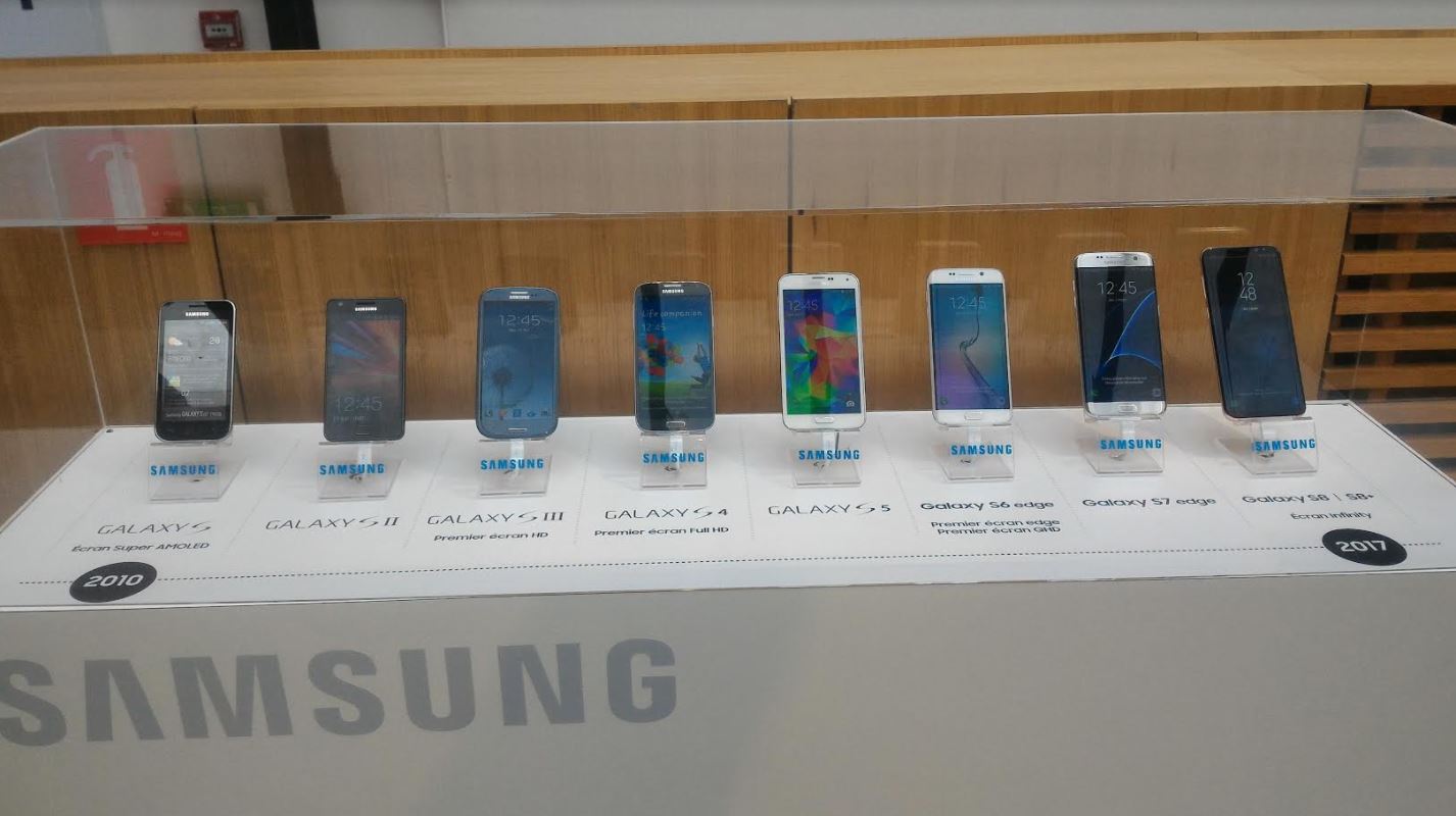 Famille Samsung Galaxy 